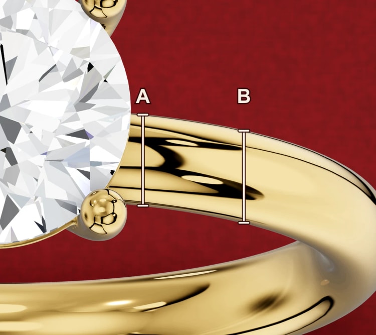 Close-up of a straight shank shoulder, with A and B marking an even band width, by Lily Dia Jewellery
