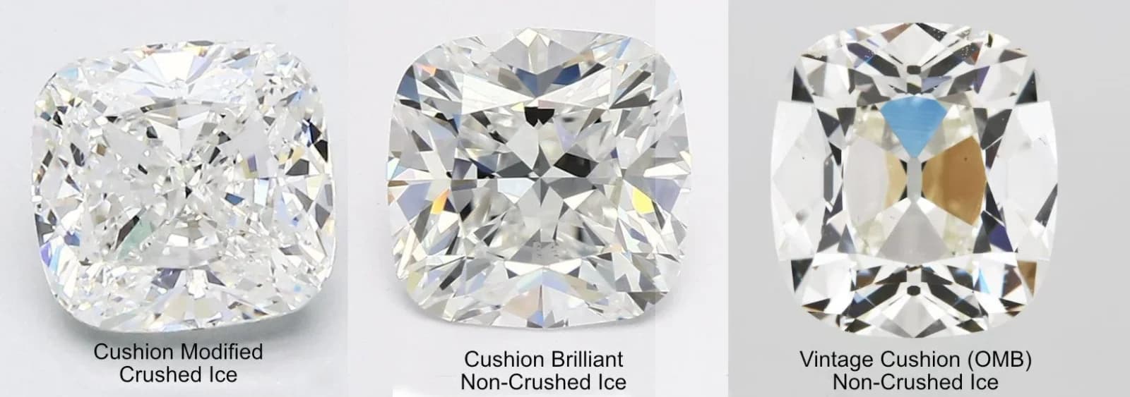 Three cushion cut diamonds compared side by side, a cushion modified crushed ice stone, a cushion brilliant non-crushed ice stone and a vintage old mine brilliant cushion, a cushion cut diamond shape education guide by Lily Dia Jewellery