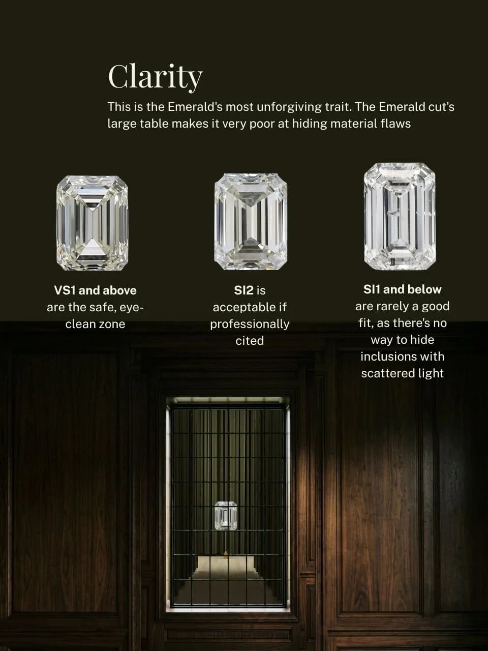 An emerald cut diamond clarity guide, showing VS1 and above as the safe eye-clean zone, SI2 as sometimes acceptable and SI1 and below as a poor fit because the large open table cannot hide inclusions, an emerald cut diamond shape education guide by Lily Dia Jewellery