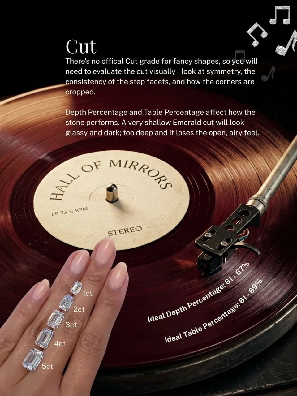 An emerald cut diamond cut and proportions guide, explaining that fancy shapes have no official cut grade and giving an ideal depth percentage of 61 to 67 percent and table percentage of 61 to 69 percent, an emerald cut diamond shape education guide by Lily Dia Jewellery