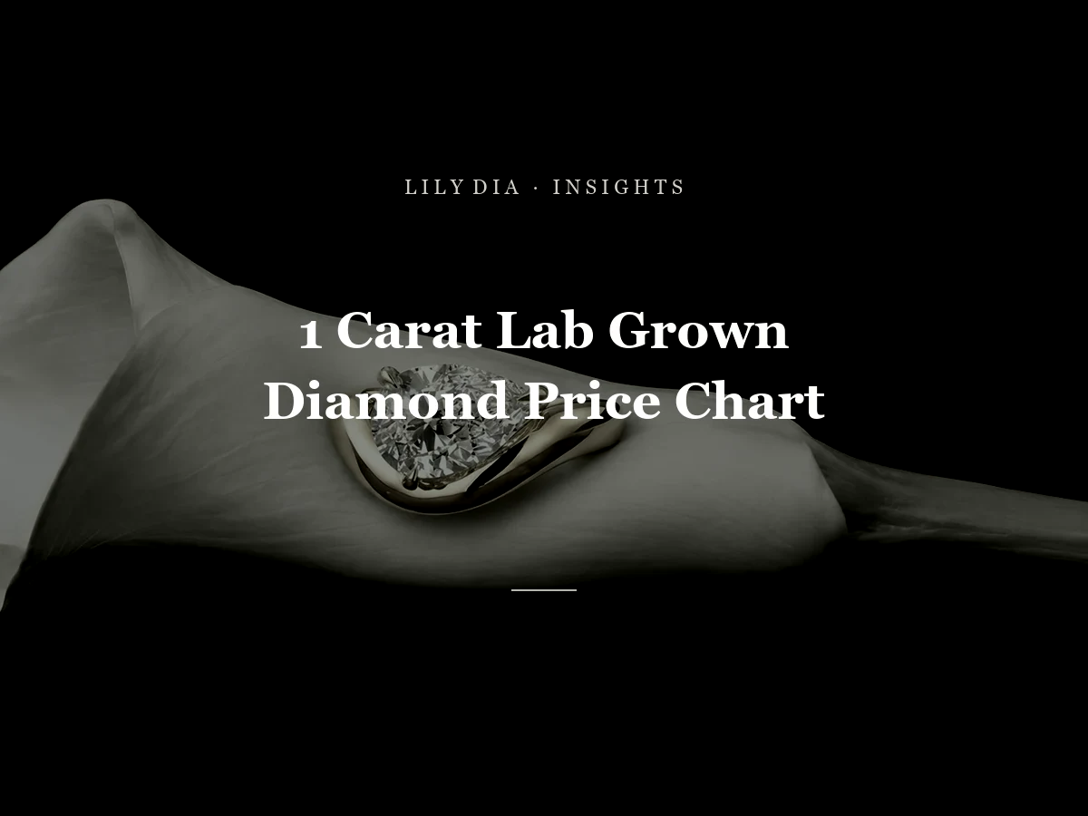 1 Carat Lab Grown Diamond Price Chart title cover by Lily Dia Jewellery