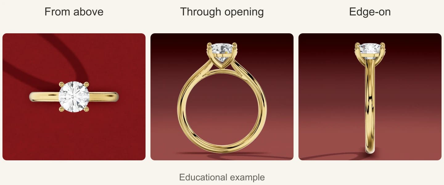 Three 3D renders of the same yellow gold solitaire model, seen from above, through the finger opening and edge-on.